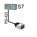 AN2010 通过RS422连接S7